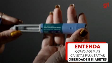 Mounjaro: como funciona novo remédio .